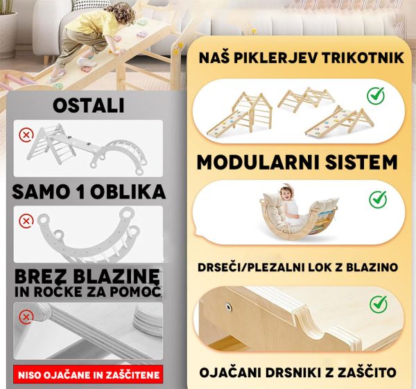 Primerjava našega piklerjevega trikotnika z ostalimi
