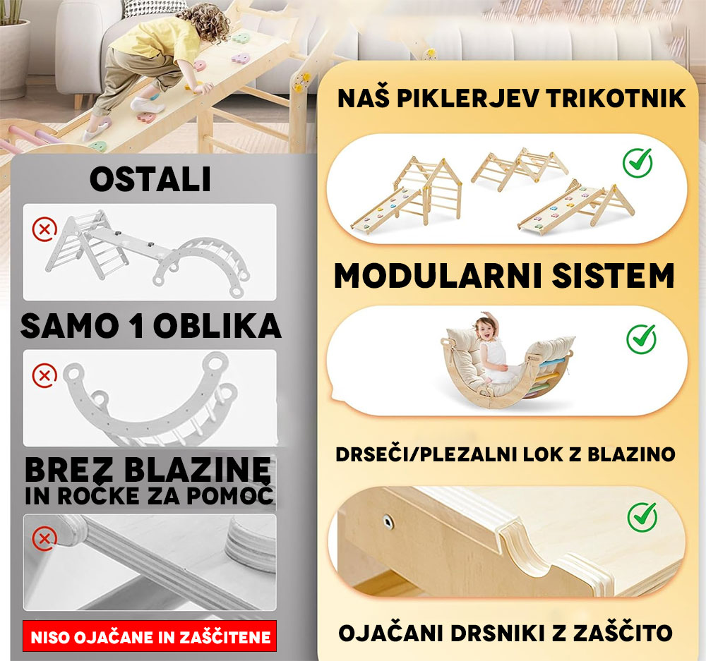 Primerjava našega piklerjevega trikotnika z ostalimi